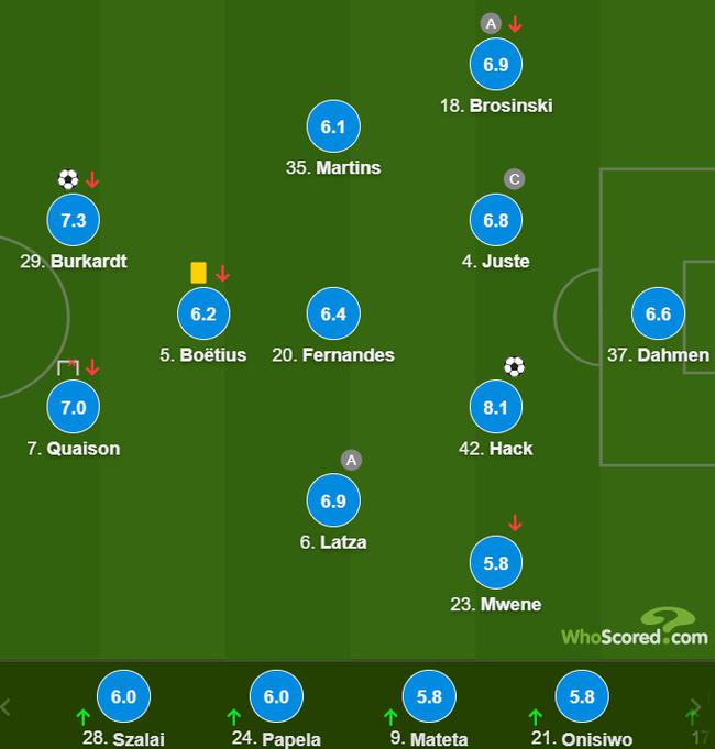 PG游戏APP-美因茨逆转战绩，取得宝贵三分的简单介绍